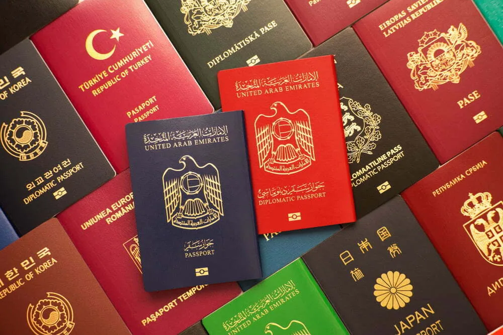 Most powerful passport in the world 2022 & India's rank - SBNRI